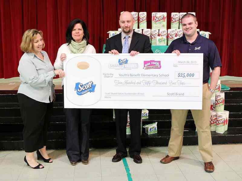 Организационная структура Комитета