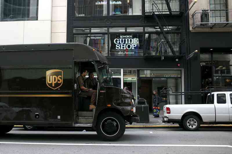 Доставка Стандартных Операционных Процедур Управления