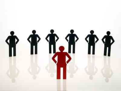 Гибкая Организационная Структура