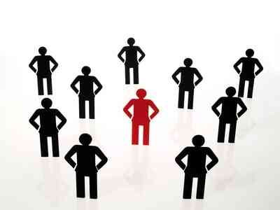 Внутренняя Организационная Структура