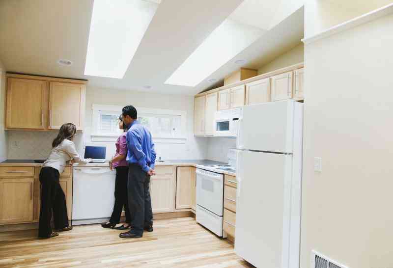 Определение системы управления недвижимостью