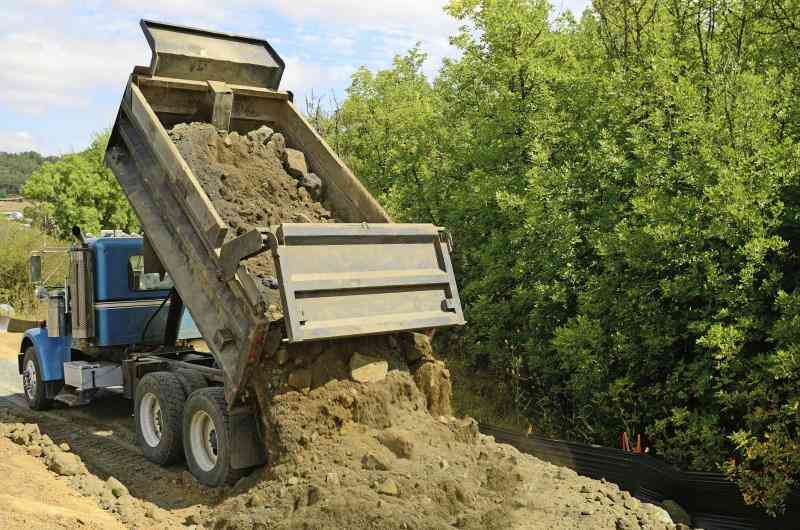 Требования по охране труда для резервного копирования сигналов