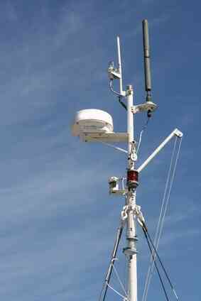 Определение накопительной амортизации