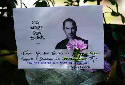 SWOT-анализ для компании Apple