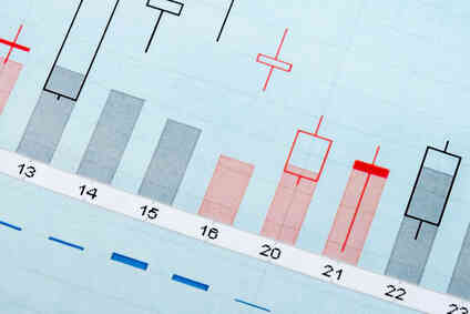 Обязанности Комитета По Аудиту