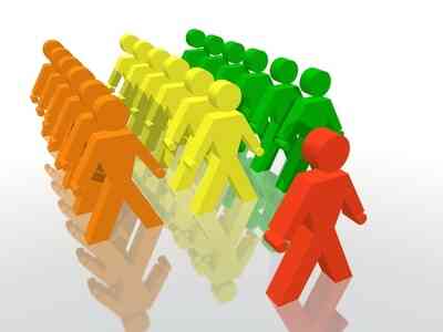 Ситуационные факторы лидерства