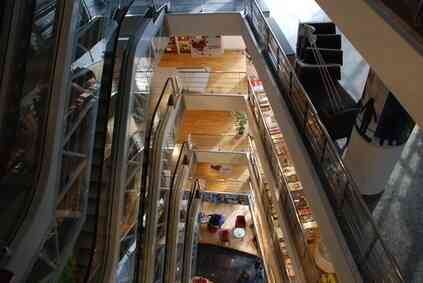 Важность маркетинга в розничной торговле